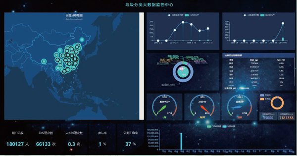 德瀾仕系統管理平臺 德瀾仕系統管理平臺