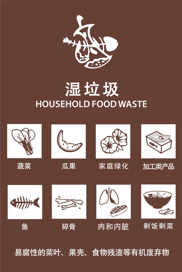 濕垃圾圖 濕垃圾圖