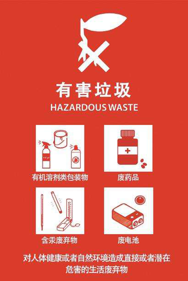 有害垃圾圖 有害垃圾圖