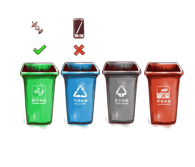 垃圾分類 垃圾分類
